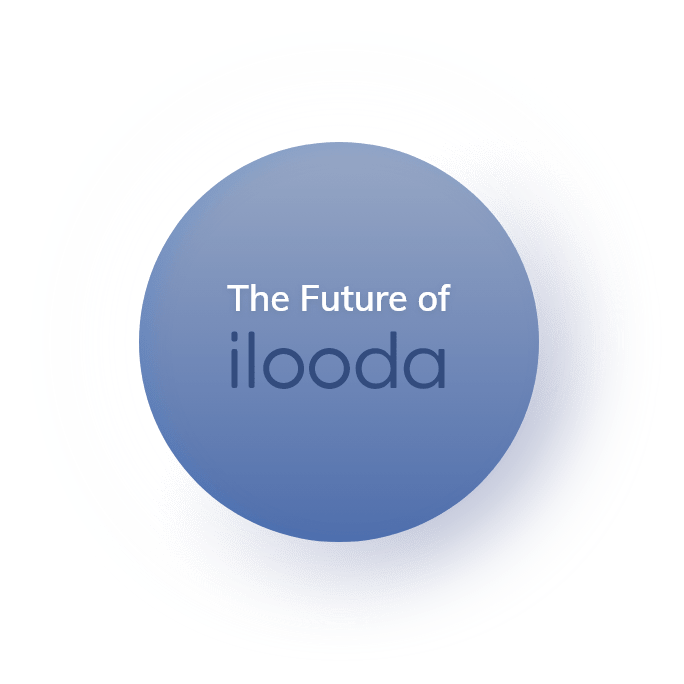 Future of ilooda